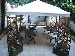 Eco-art De Albertis Milan